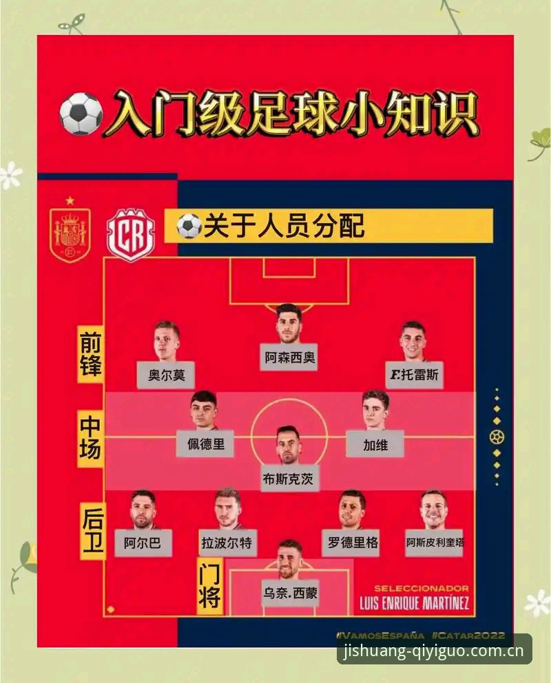 奇异果体育全球赛事选择：新手入门 vs 进阶玩家，哪个更适合你？